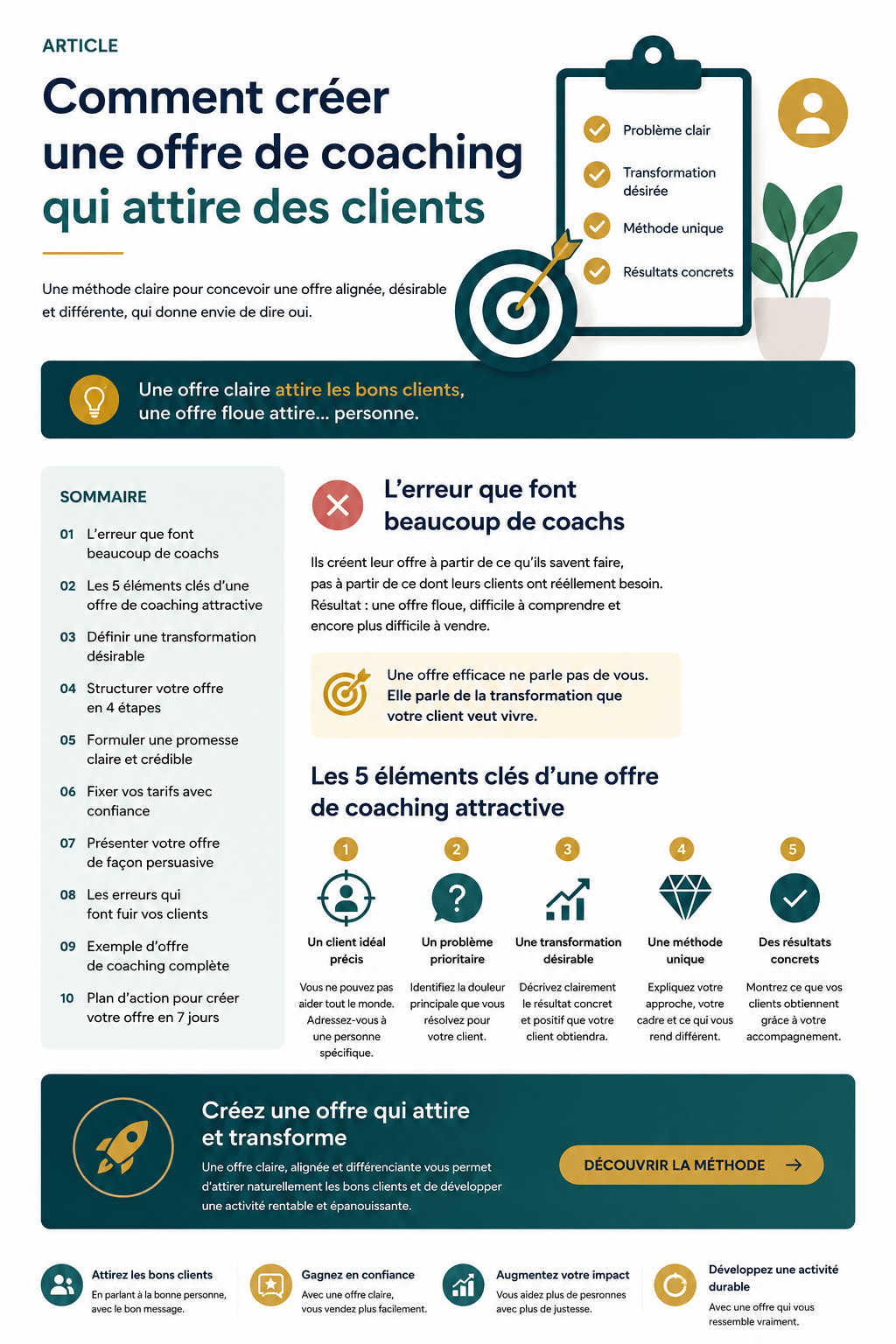 comment créer une offre de coaching qui attire des clients